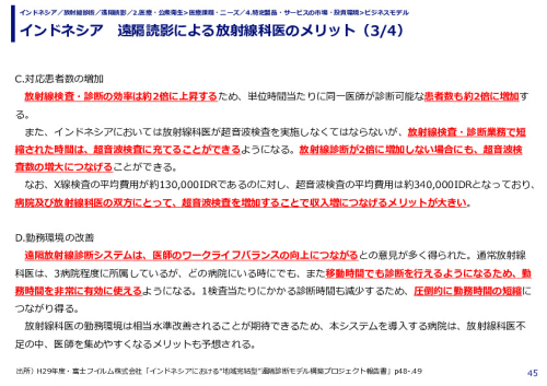 インドネシア　遠隔読影による放射線科医のメリット
