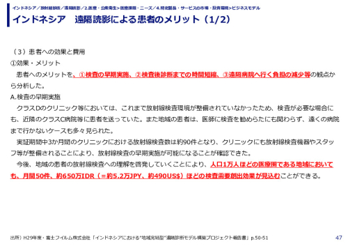 インドネシア　遠隔読影による患者のメリット