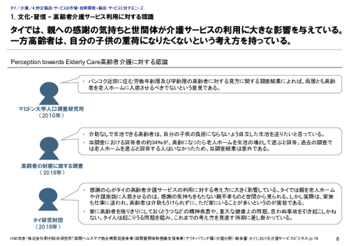 1. 文化・習慣 – 高齢者介護サービス利用に対する認識