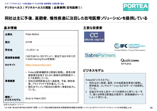 デジタルヘルス｜政府のポジション｜デジタルヘルス分野における規制及び取組