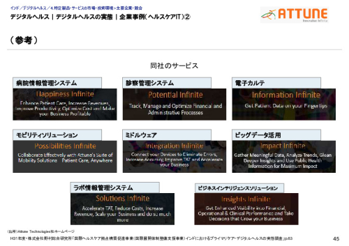 デジタルヘルス｜政府のポジション｜デジタルヘルス分野における規制及び取組