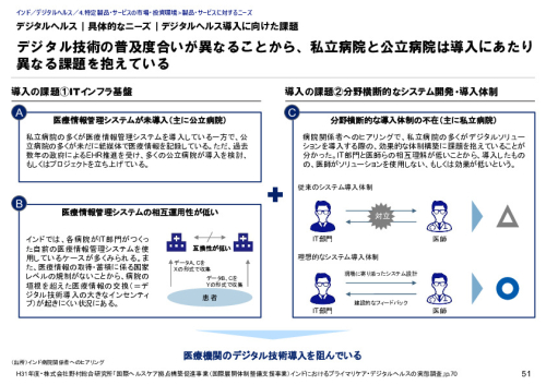 デジタルヘルス｜政府のポジション｜デジタルヘルス分野における規制及び取組