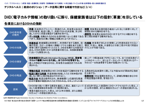 デジタルヘルス｜政府のポジション｜データ活用に関する規制や方針など