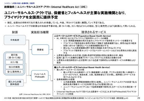 政策動向｜ユニバーサルヘルスケア・アクト：Universal Healthcare Act （UHC）