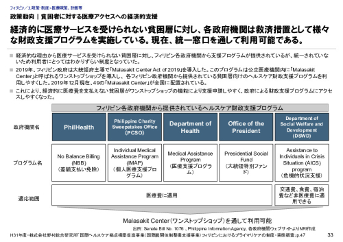 政策動向｜貧困者に対する医療アクセスへの経済的支援