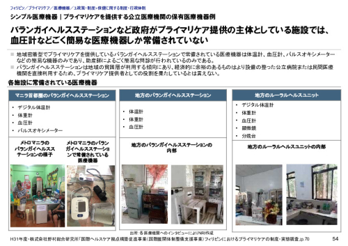 シンプル医療機器｜プライマリケアを提供する公立医療機関の保有医療機器例