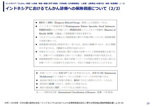 インドネシアにおけるてんかん診療への保険償還について