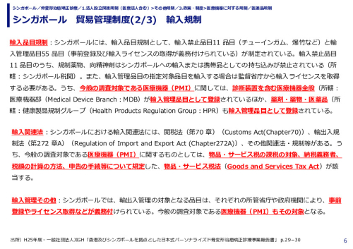 シンガポール　貿易管理制度