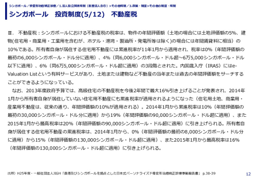 シンガポール　投資制度　投資促進機関