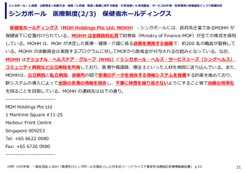 シンガポール　医療制度