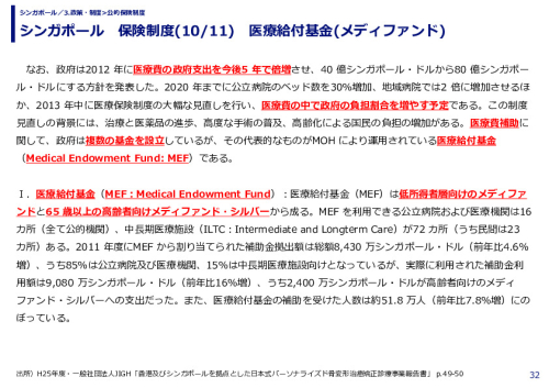 シンガポール　保険制度　中央積立基金(CPF)