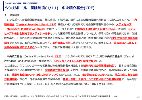 シンガポール　保険制度　中央積立基金(CPF)