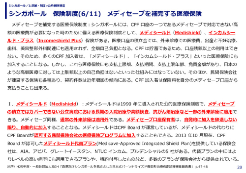 シンガポール　保険制度　中央積立基金(CPF)