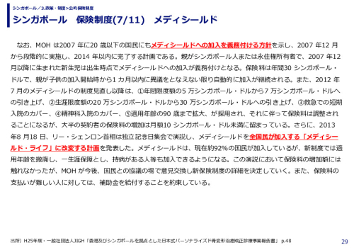 シンガポール　保険制度　中央積立基金(CPF)
