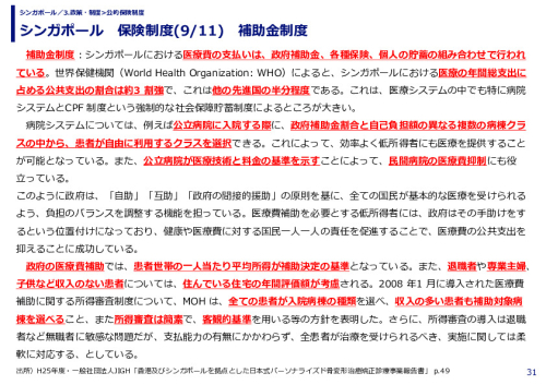 シンガポール　保険制度　中央積立基金(CPF)