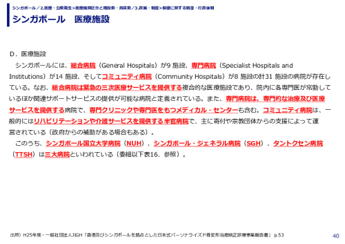シンガポール　医療施設