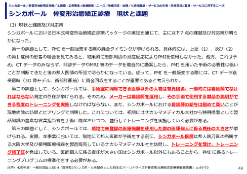 シンガポール　骨変形治癒矯正診療　現状と課題