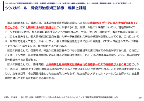 シンガポール　骨変形治癒矯正診療　現状と課題