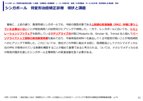 シンガポール　骨変形治癒矯正診療　現状と課題