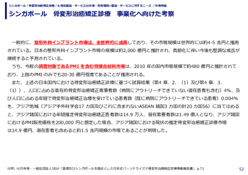 シンガポール　骨変形治癒矯正診療　事業化へ向けた考察