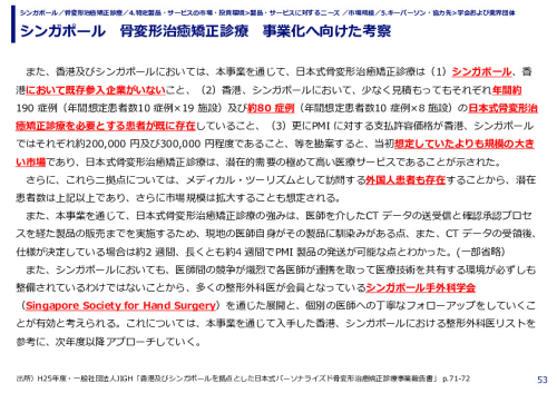 シンガポール　骨変形治癒矯正診療　事業化へ向けた考察