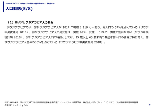 人口動態