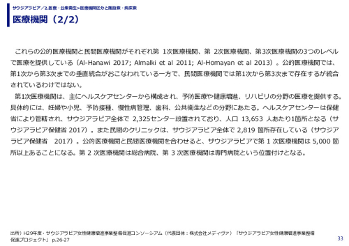 医療機関