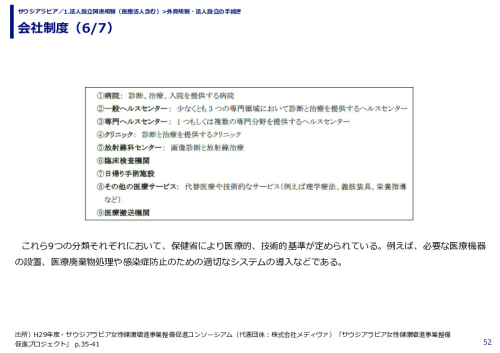 会社制度