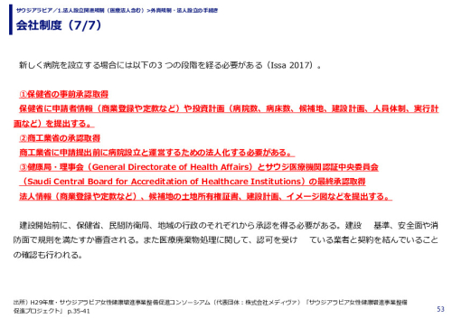 会社制度