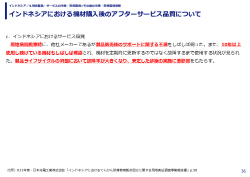インドネシアにおける機材購入後のアフターサービス品質について