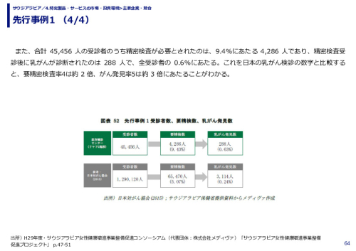 先行事例1