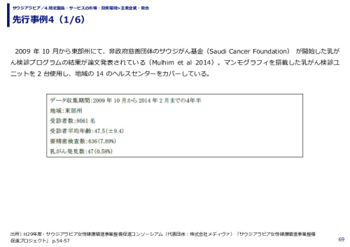 先行事例4