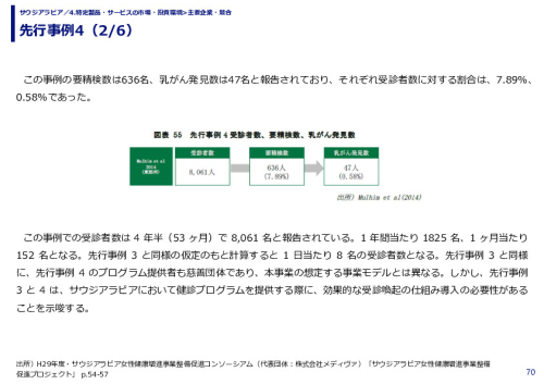 先行事例4