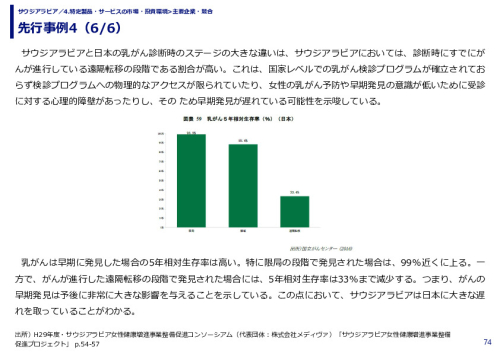 先行事例4
