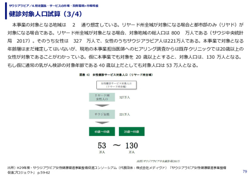 健診対象人口試算