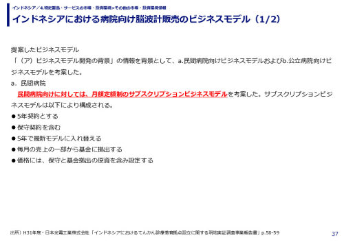 インドネシアにおける病院向け脳波計販売のビジネスモデル