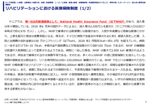 リハビリテーションにおける医療保険制度