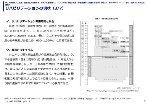 リハビリテーションの現状