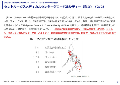 セントルークスメディカルセンターグローバルシティー