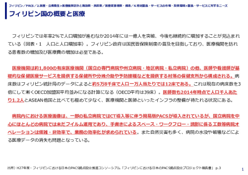 フィリピン国の概要と医療
