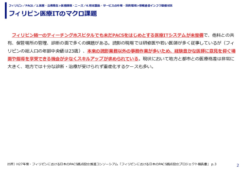 フィリピン医療ITのマクロ課題