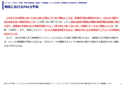 病院におけるPACS予算