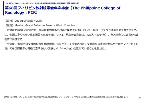 第68回フィリピン放射線学会年次総会（The Philippine College of Radiology ; PCR）