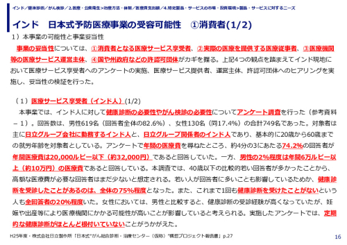 インド　日本式予防医療事業の受容可能性　①消費者