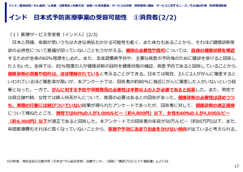 インド　日本式予防医療事業の受容可能性　①消費者