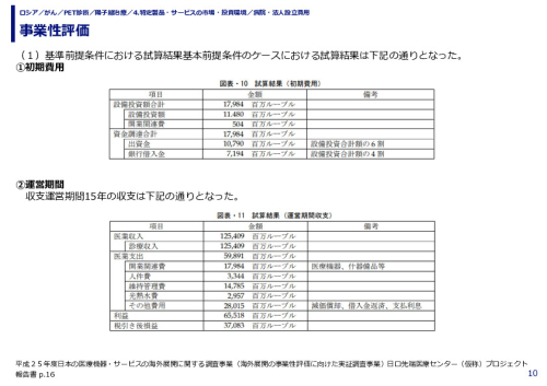事業性評価
