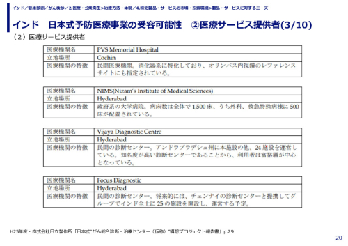 インド　日本式予防医療事業の受容可能性　②医療サービス提供者