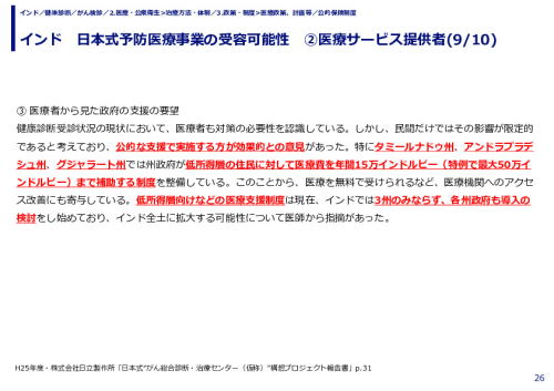インド　日本式予防医療事業の受容可能性　②医療サービス提供者