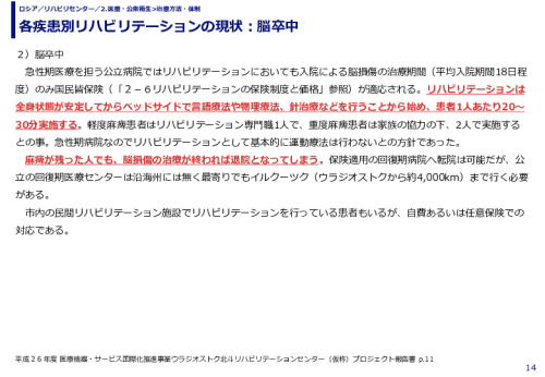 各疾患別リハビリテーションの現状：脳卒中