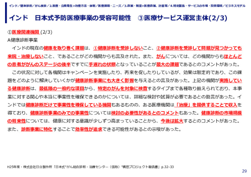 インド　日本式予防医療事業の受容可能性　③医療サービス運営主体